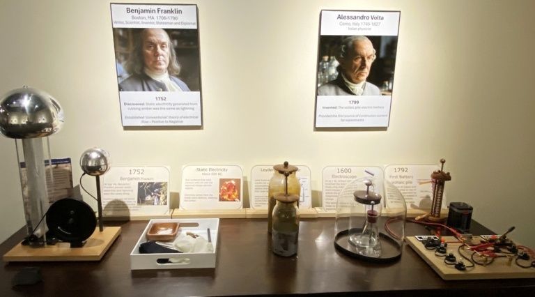 Electricity Discovered