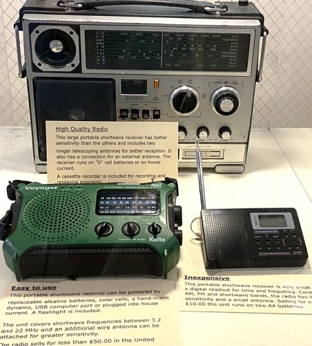 Quality levels for shortwave receivers.