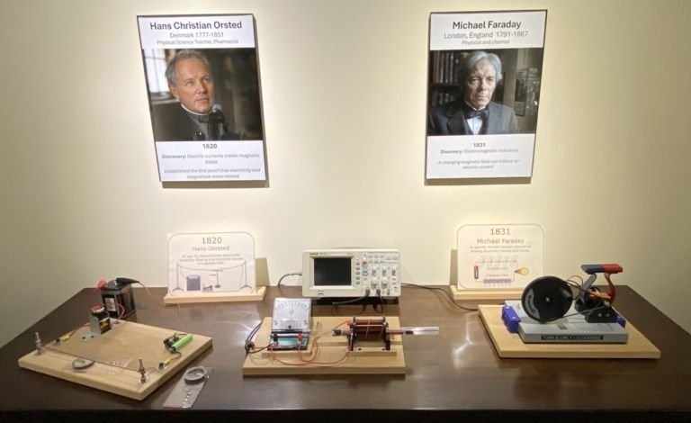 Orsted & Faraday