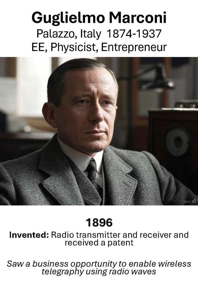 Guglielmo Marconi